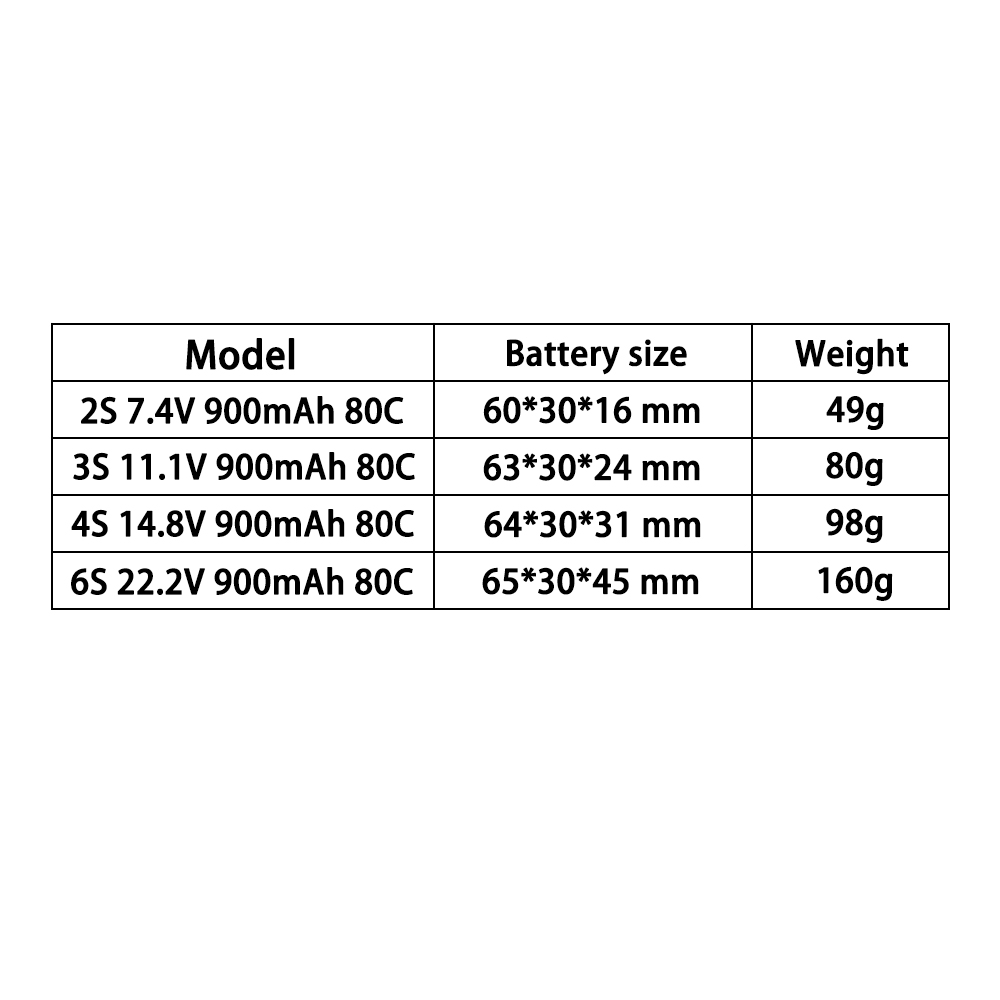 TERANTY 2S 3S 4S 6S 7.4V 11.1V - Rc Helicopter Charger incelemesi ve fiyatı